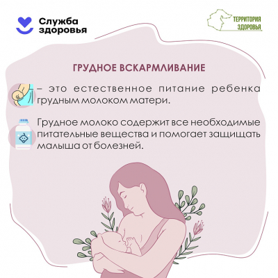 Неделя популяризации грудного вскармливания